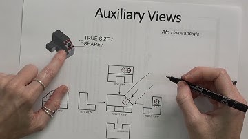 Auxiliary views