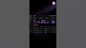 Monitor & Enhance Web3 Automations with Insights | Ava Protocol Studio
