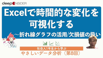 Excelで時間的な変化を可視化する ― 社会人1年生から学ぶ、やさしいデータ分析