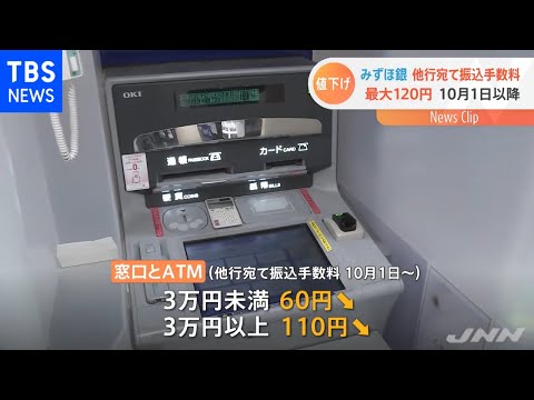 みずほ銀行も１０月から他行宛て振込手数料引き下げへ