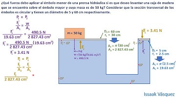 Principio de Pascal, Ejercicio 2, Caja de madera se coloca sobre una prensa hidráulica