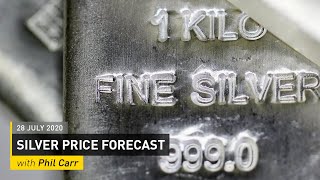 COMMODITY REPORT: Silver Price Forecast: 28 July 2020