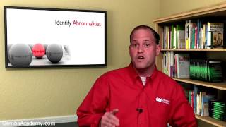 Gemba Glossary  5S