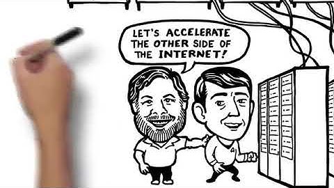 Fusion io A Brief History of NAND Flash Storage