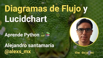 Aprende Python 🐍📚 - Ep 14 Diagramas de flujo y Lucidchart