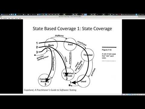 Path Coverage Testing