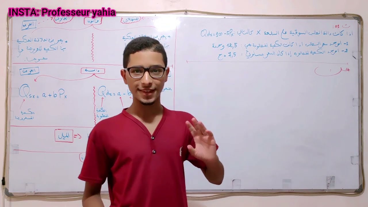 الحصة 01: الطلب و العرض (اقتصاد جزئي) 1 جامعي