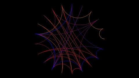 Recamàn Sequence on Z/21Z