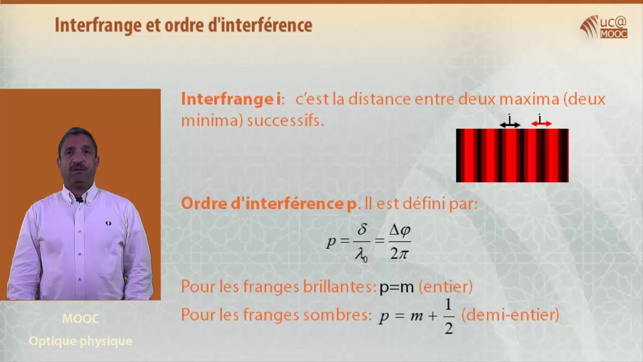 2-3-Caractéristiques des figures d’interférences - YouTube