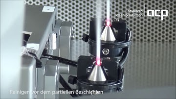 Messevideo  - acp systems AG