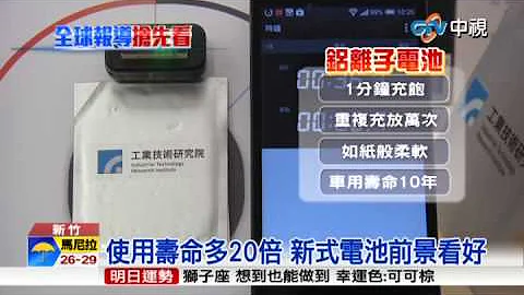 【中视新闻】电池界"新宠儿" 铝离子技术1分钟充饱 20150623 - 天天要闻