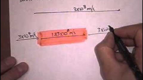 2 calculating the index of refraction one material
