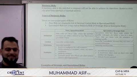 Lecture 76 | caf 6 MFA | Sir Asif | Autumn 24 | Ca guidance
