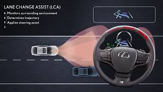 Lexus Lane Change Assist (LCA) video about how this work for you as a driver