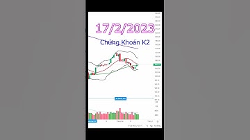 17/2/2023 - Vnindex đóng phiên nến Doji liệu có điều chỉnh #chungkhoank2 #shorts