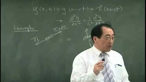 [Lecture 6-4: Wave equation & wave energy] Introduction to Acoustics by Prof. Yang-Hann Kim