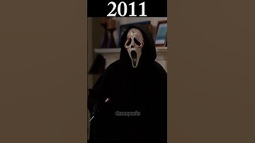 Evolution of Ghost Face 1996-2023 #shorts #evolution