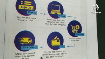 Class IX, Live English, Writing Skill, bilingual explanation, Marathi medium