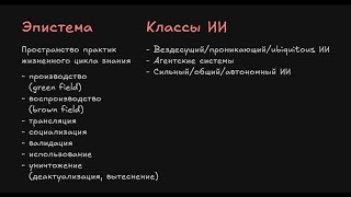 картинка: Искусственный интеллект в эволюции эпистемы - Егор Чурилов