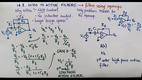 Introduction to active filters