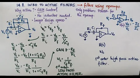 Introduction to active filters