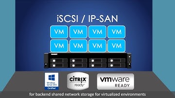 Introducing a hybrid approach to virtualization