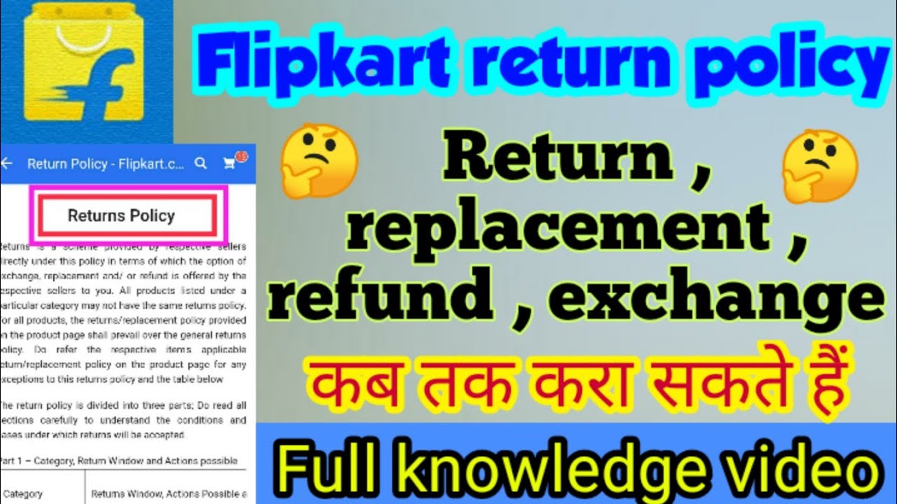 Flipkart return policy Flipkart order return policy kya hai