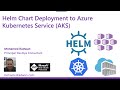 Helm Chart Deployment to Azure Kubernetes Service AKS