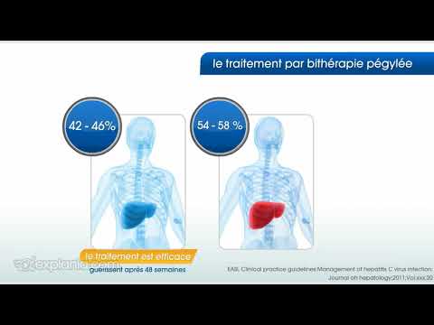 Vidéo: Pharmacogénomique Des Hépatites C: Thérapie Personnalisée