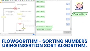 Flowgorithm  - Sorting Numbers using Insertion Sort algorithm.