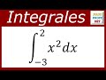 INTEGRAL DEFINIDA - Ejercicio 1