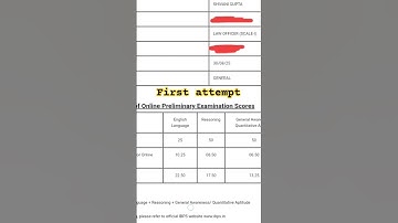 🎉🧿 ibps so scorecared. #ibpsmains #ibpsso #ibpspomains #banking #lawofficer #scorecard #result