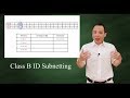 Class B ID - Subnetting