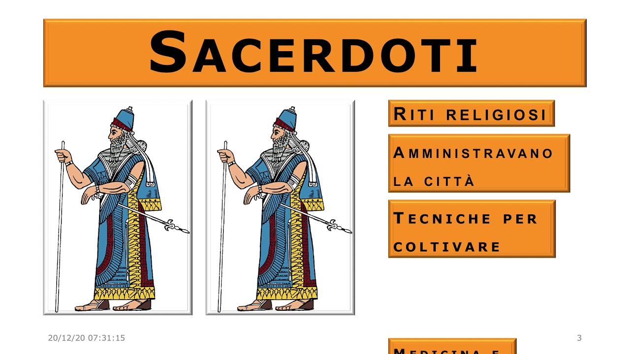 In Che Senso I Principi-sacerdoti Sumeri Controllavano Anche L'economia Com'era organizzata la città dei Sumeri? - YouTube