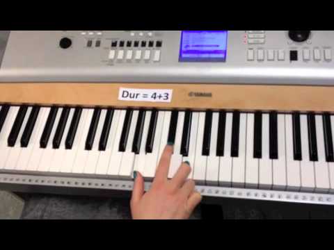 Dur Och Moll Ackord Pa Piano Youtube Dur Och Moll Ackord Pa Piano Youtube