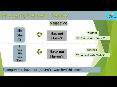 Present Perfect Tense | EasyTeaching | Learn English | English Grammar ...