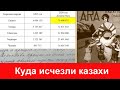 Голод в Поволжье Допрос Медякова 1921 год Казахов было бы 80 миллионов