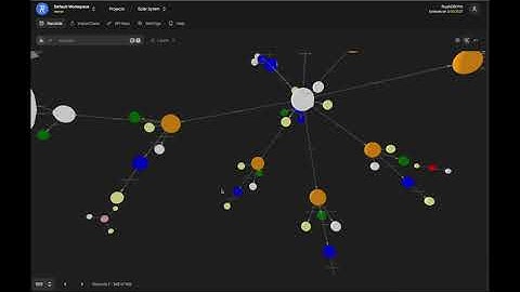 RushDB Demo: Zero-Config Graph DB for Developers & AI Workflows