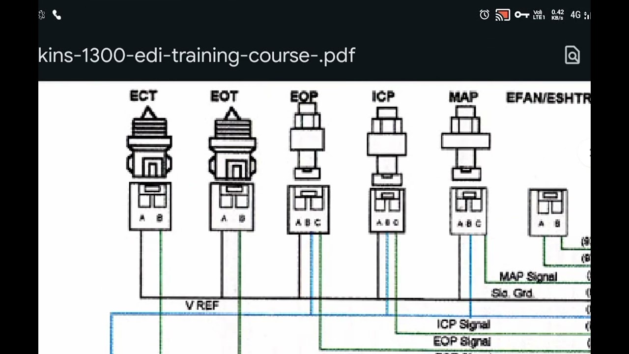 Perkins 1300 Series edi  ECM wiring explanation main starting wiring