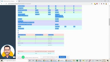 Reviewing Daily Summary Report in ThriftCart