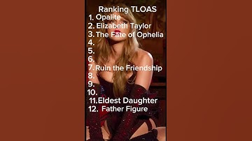 Ranking TLOAS 🧡 #swiftie #taylorsversion #tloas #taylorswift 