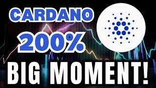 CARDANO ADA at $0.46: Should You BUY NOW Before It's Too Late