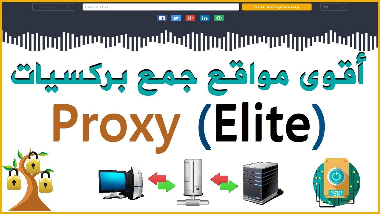 ‫أفظل مواقع جمع بروكسيات عالية الجودة من نوع Elite🚀‬‎ - YouTube