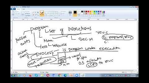 JNTUK-IIICSE-OPERATING SYSTEMS LECTURE - 09