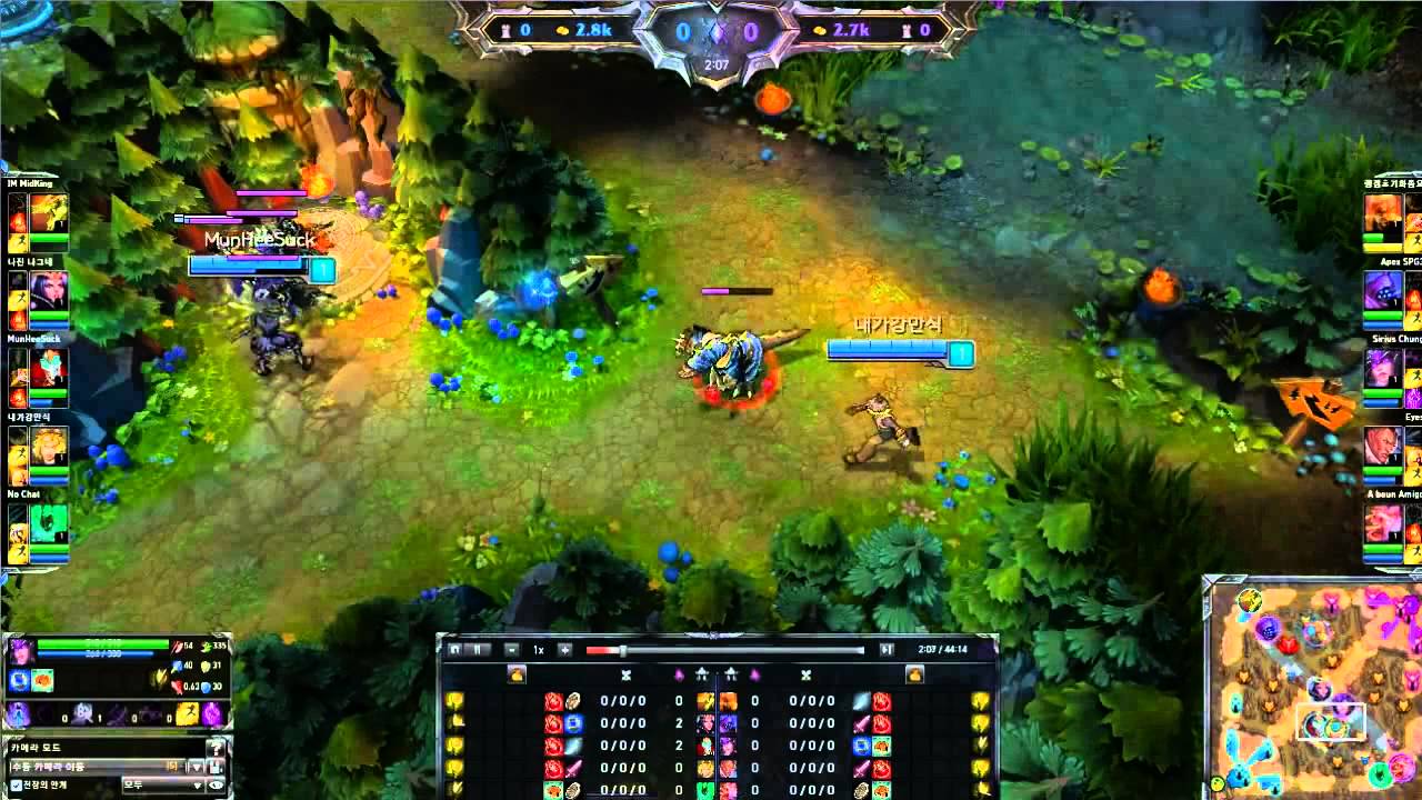 LOLSyndra funny play, KR SoloQ