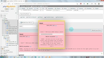 [7.] Mysql Sub Query