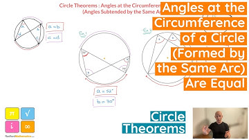 Angles at the Circumference of a Circle Subtended by the Same Arc are Equal - Circle Theorems