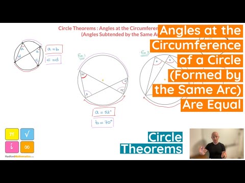 Video: Cosa significa sotteso dallo stesso arco?
