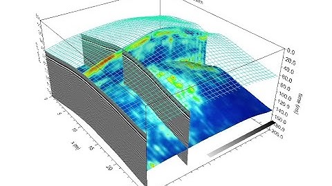 gprslice Tutorial Topographiekorrektur