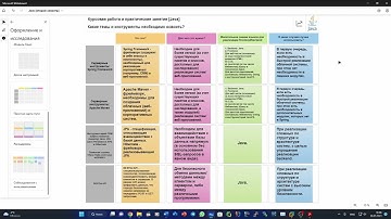 Лекция №8: Java. Часть 1 (теория). Spring, Maven, ОRM (JPA + Hibernate) и RESTful API
